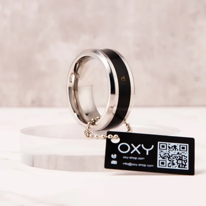 “Quanto è caldo il tuo cazzo?” – Anello per il glande del termometro